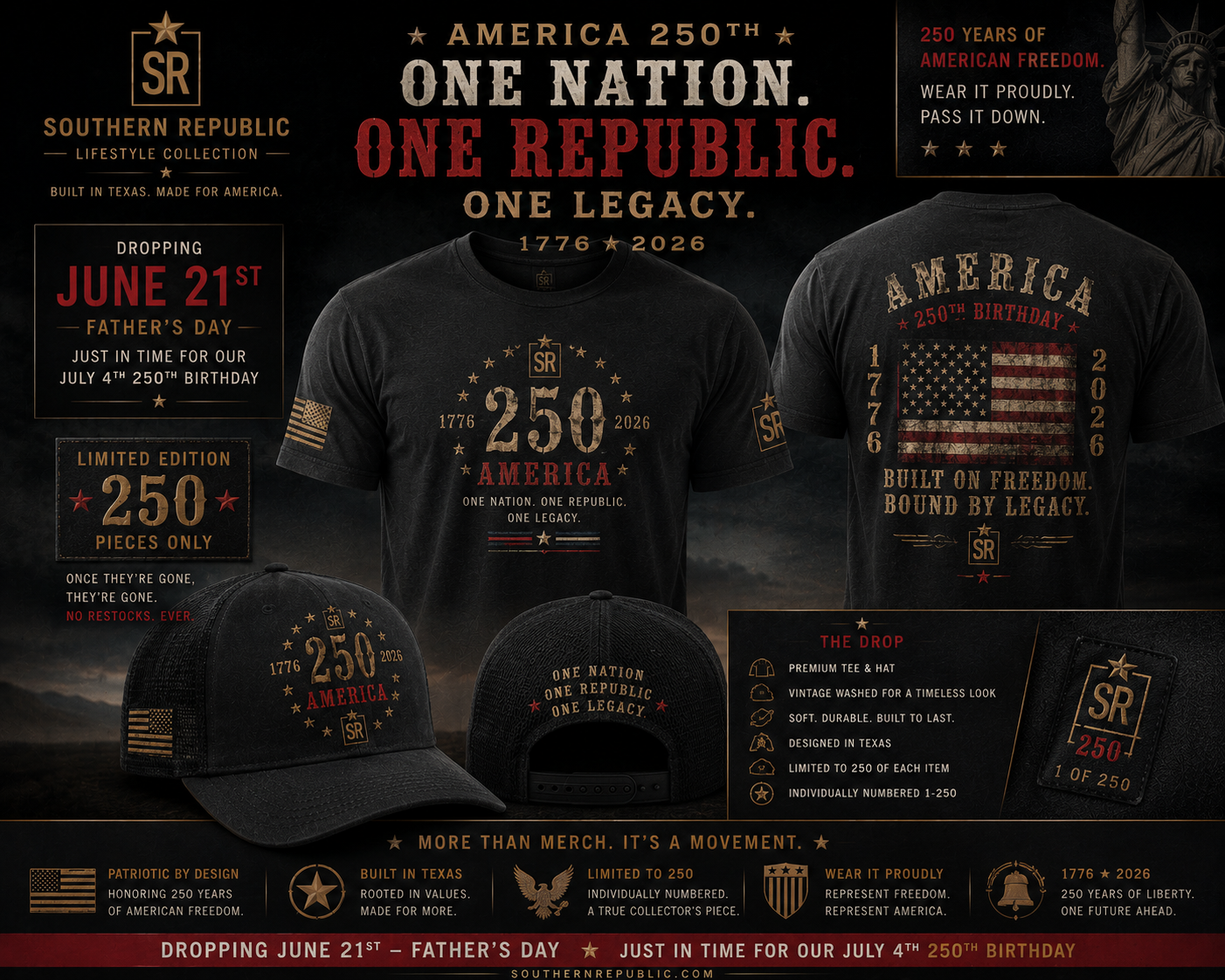 America 250th Birthday Collection